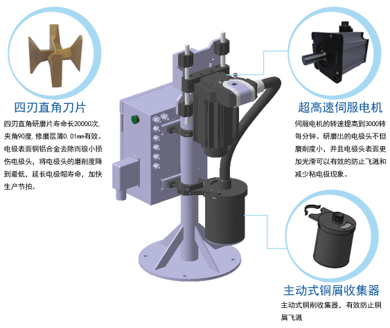 研磨機(jī).jpg