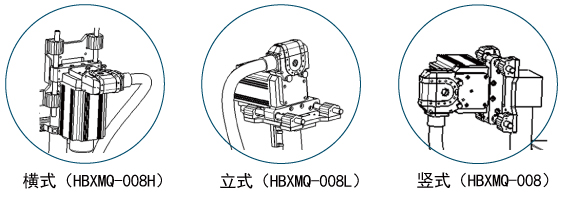 研磨機(jī)形態(tài).jpg